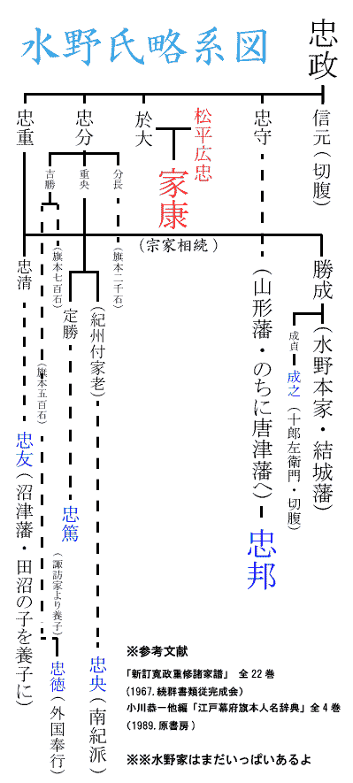 ���쎁���n�}